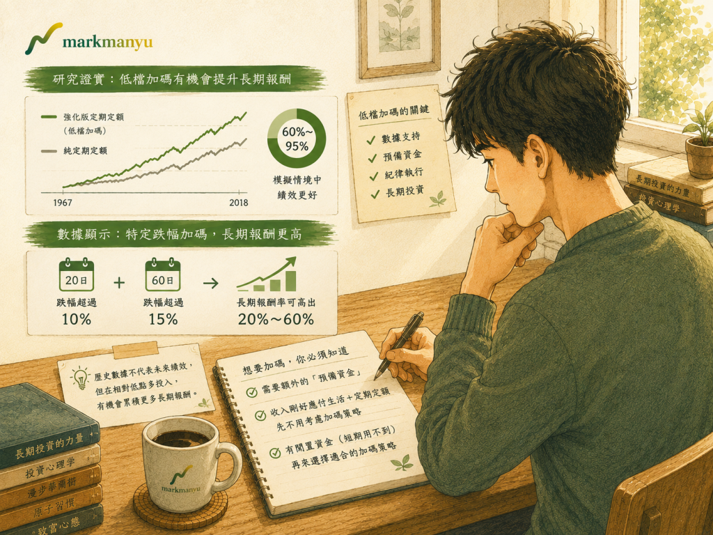 定期定額低檔加碼研究數據分析示意圖（AI 生成）
